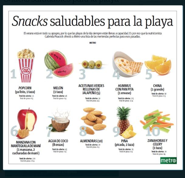 Snacks saludables para la playa en contenedores